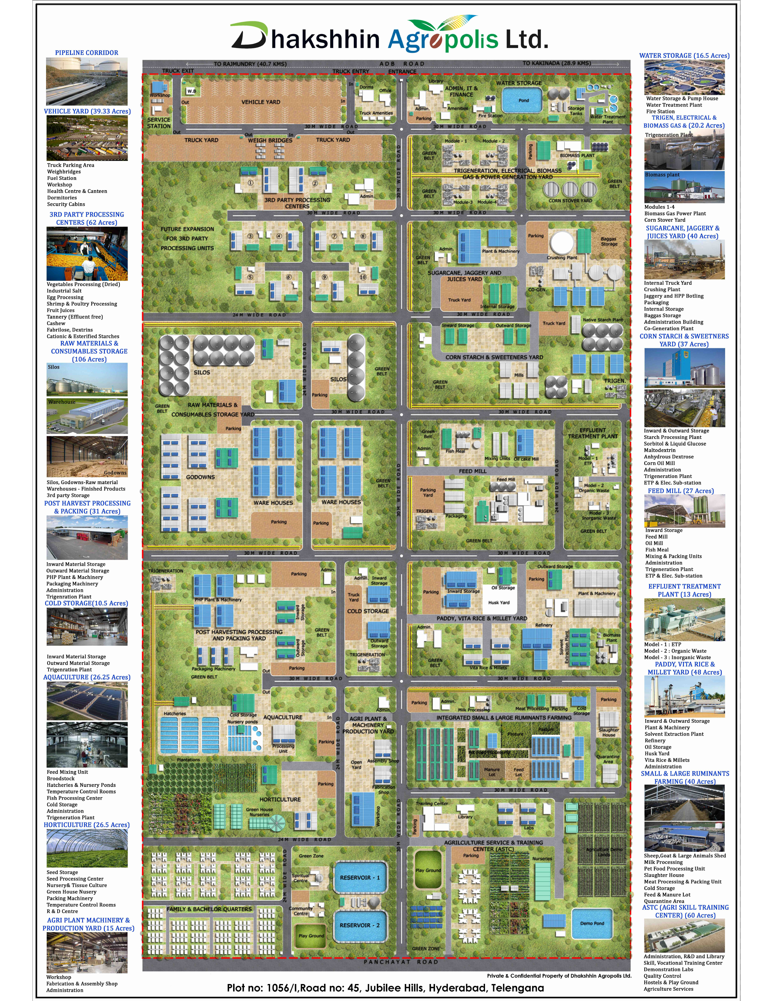 Dhakshhin Agropolis Ltd master plan — landscape-integrated agri cluster layout with CBG, processing, storage, livestock, horticulture, and water infrastructure