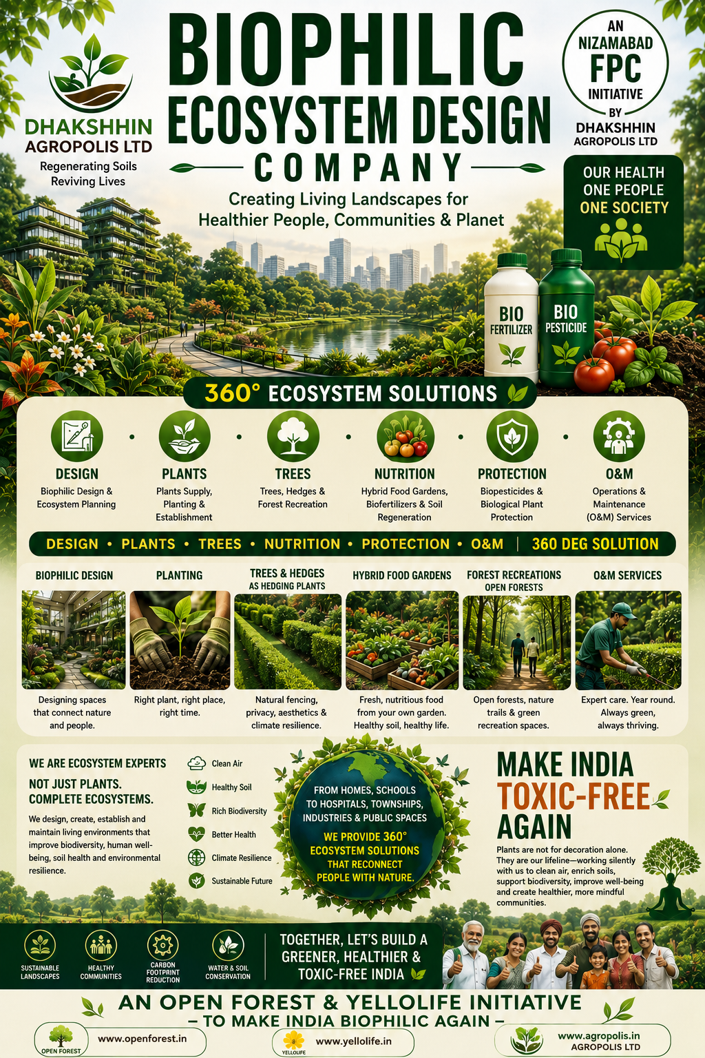 Biophilic Ecosystem Design Company — Nizamabad FPC initiative by Dhakshhin Agropolis Ltd
