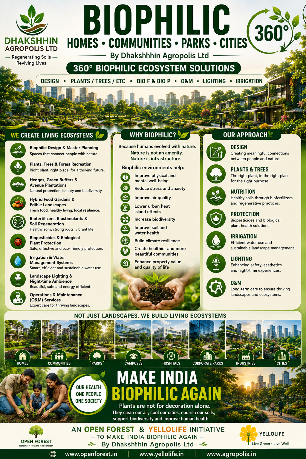 Biophilic Homes, Communities, Parks & Cities — 360° Biophilic Ecosystem Solutions by Dhakshhin Agropolis Ltd