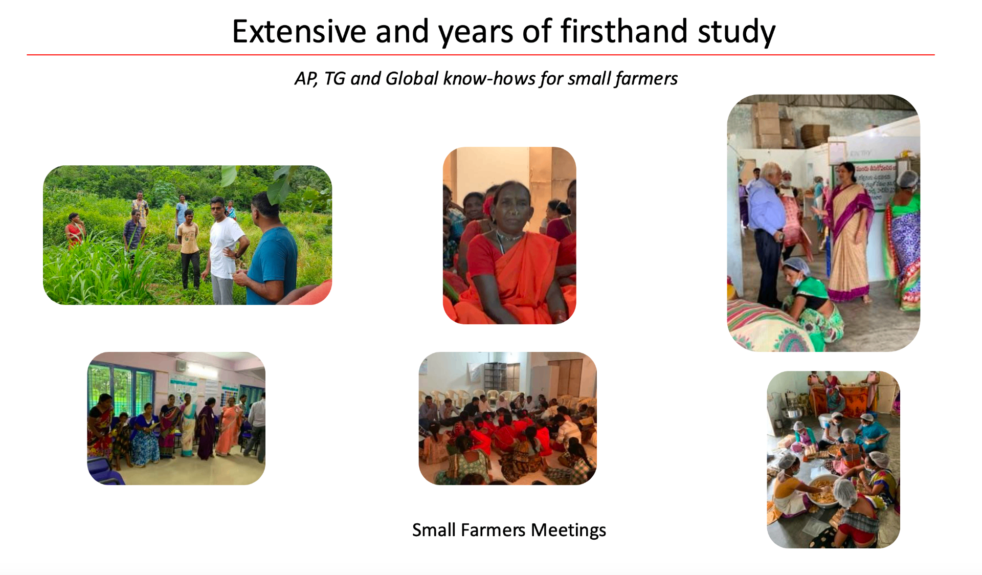Women SHG and small farmer meetings — extensive firsthand study across rural India