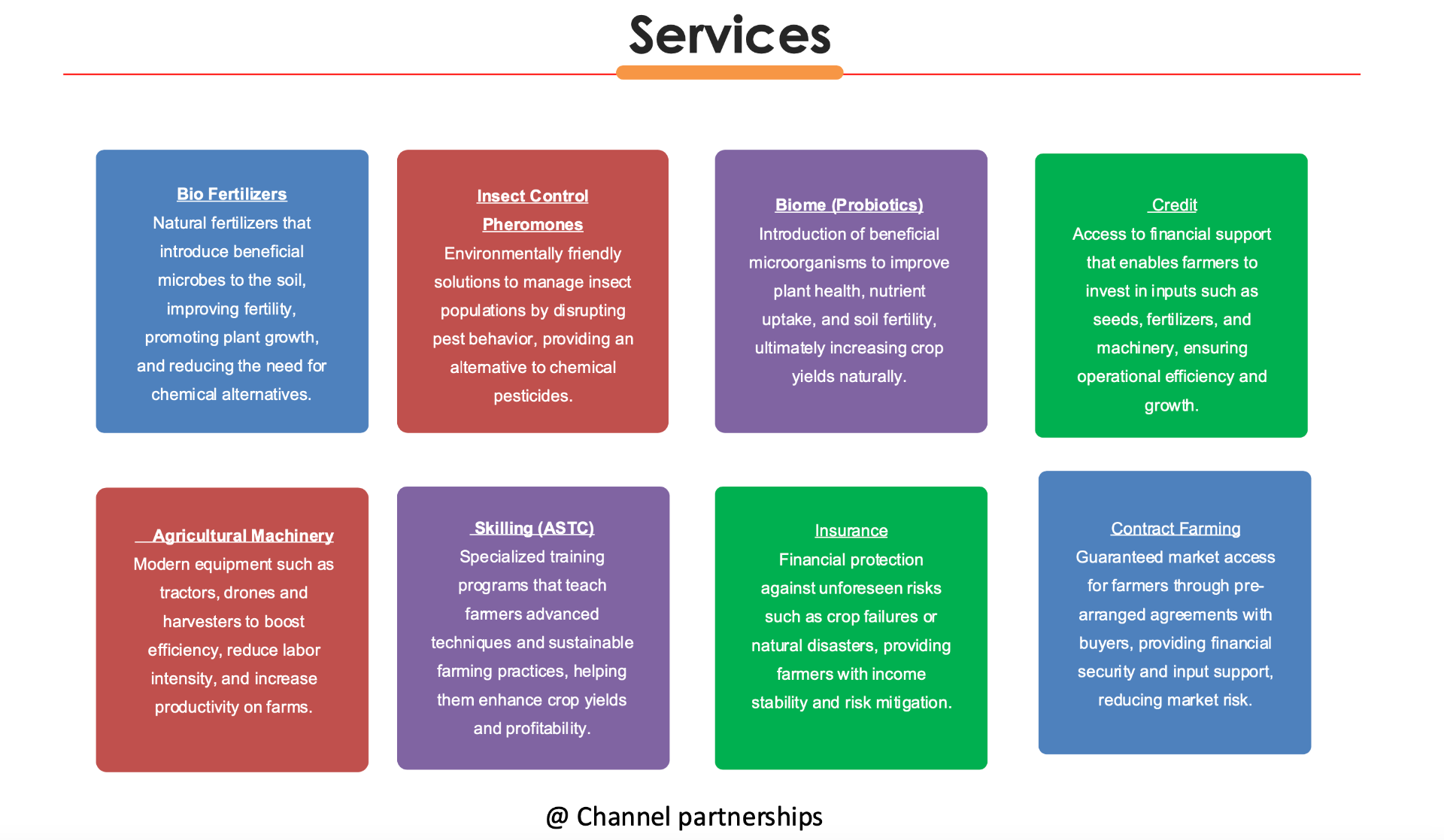 Agropolis farmer services — bio-fertilizers, pheromones, biome probiotics, credit, machinery, ASTC skilling, insurance, and contract farming
