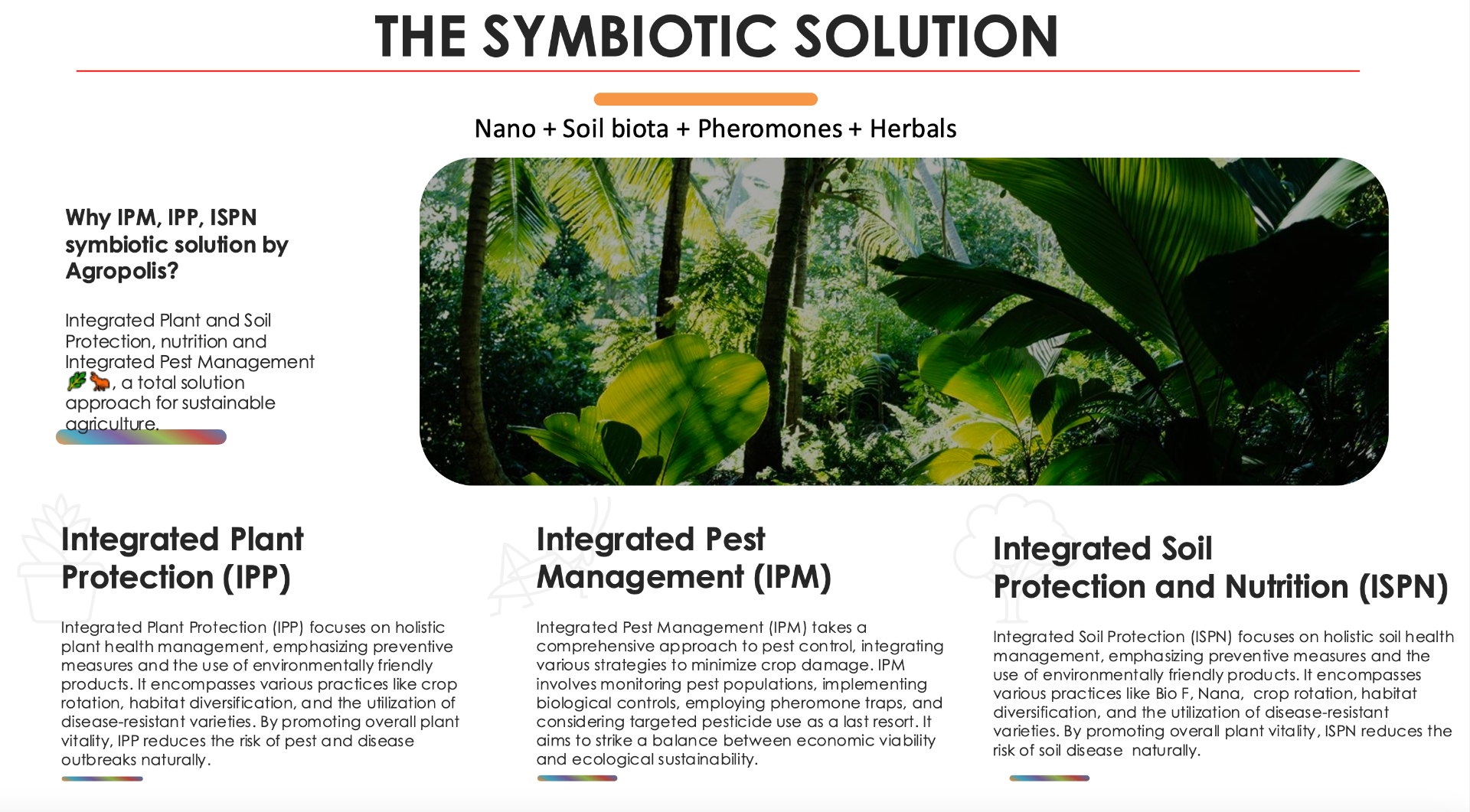 The symbiotic solution — IPP, IPM, ISPN with nano, soil biota, pheromones and herbals