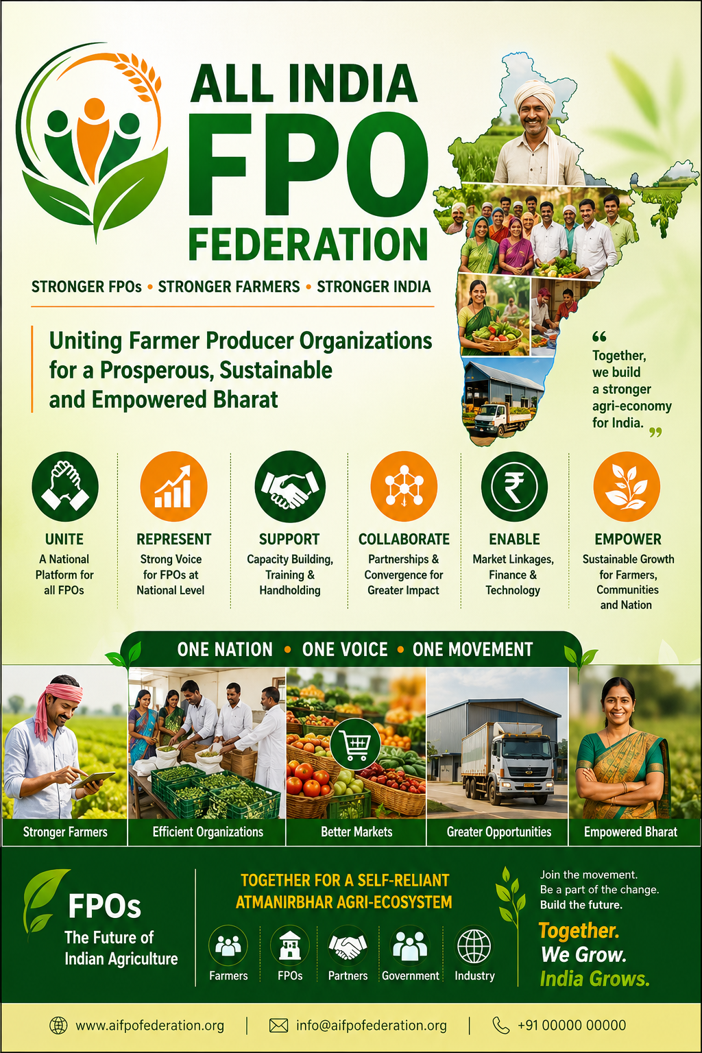 All India FPO Federation