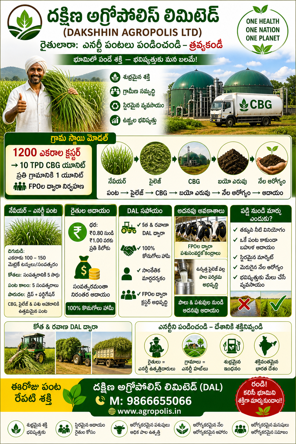 Grow energy, not drill — Telugu